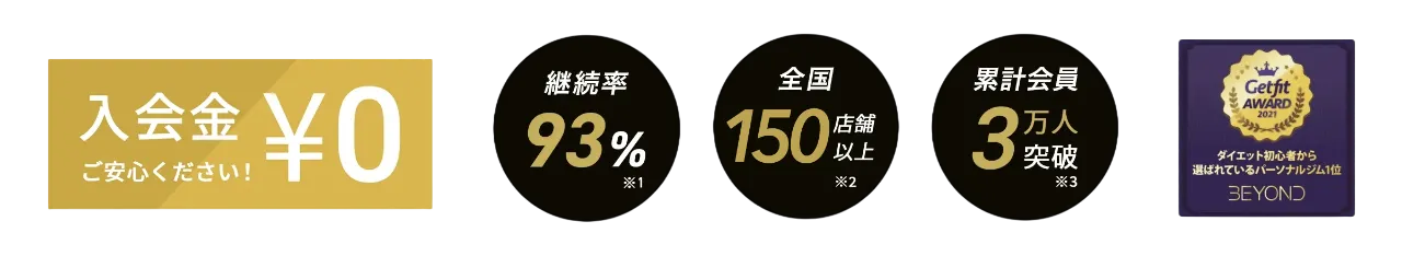 市川エリア 市川のパーソナルジム_入会金無料